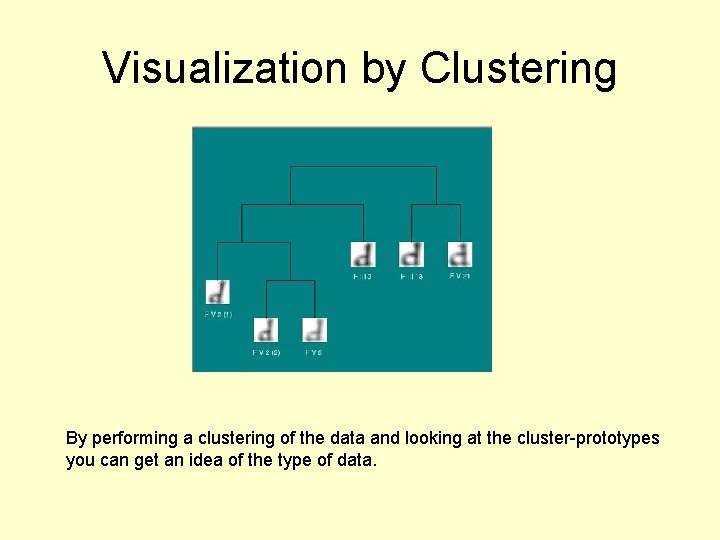 Visualization by Clustering By performing a clustering of the data and looking at the