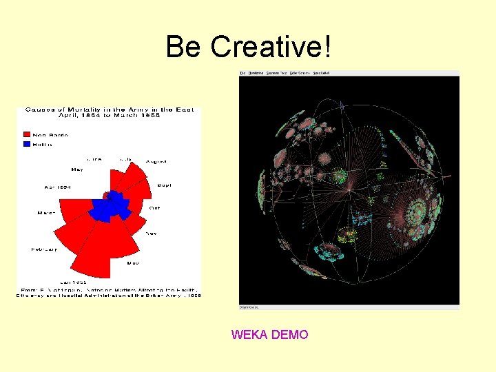 Be Creative! WEKA DEMO 