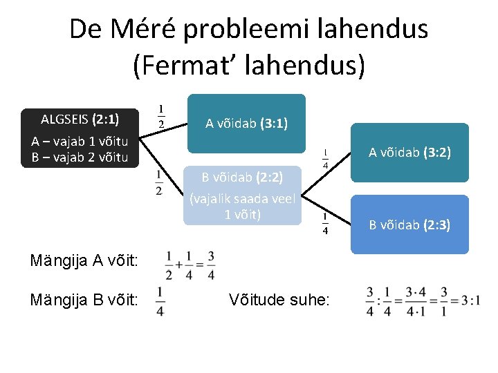 De Méré probleemi lahendus (Fermat’ lahendus) ALGSEIS (2: 1) A – vajab 1 võitu