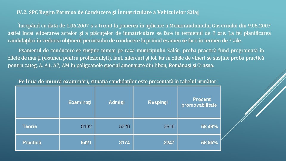 IV. 2. SPC Regim Permise de Conducere şi Înmatriculare a Vehiculelor Sălaj Începând cu