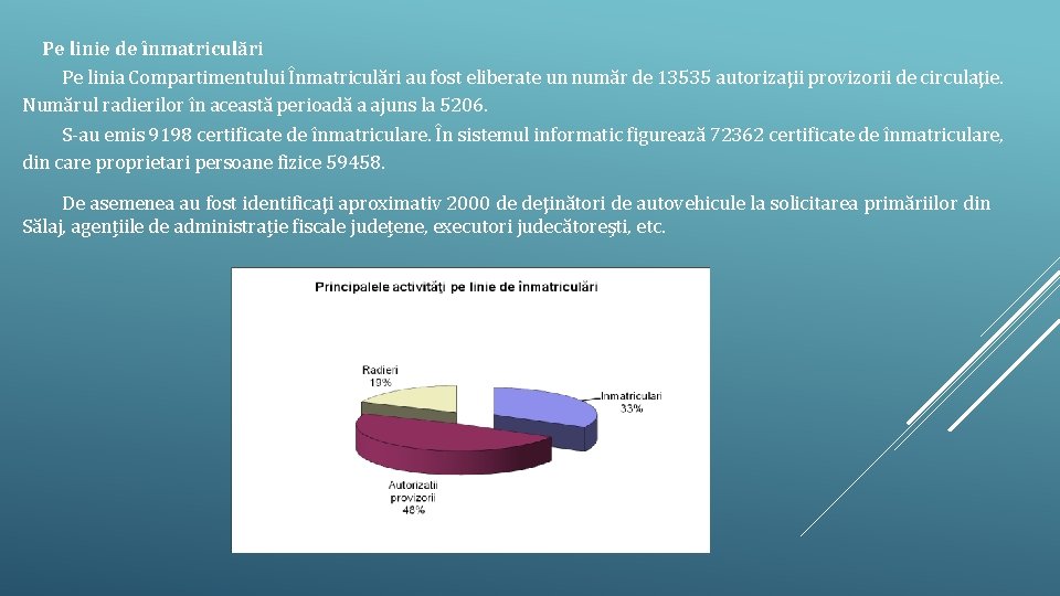Pe linie de înmatriculări Pe linia Compartimentului Înmatriculări au fost eliberate un număr de