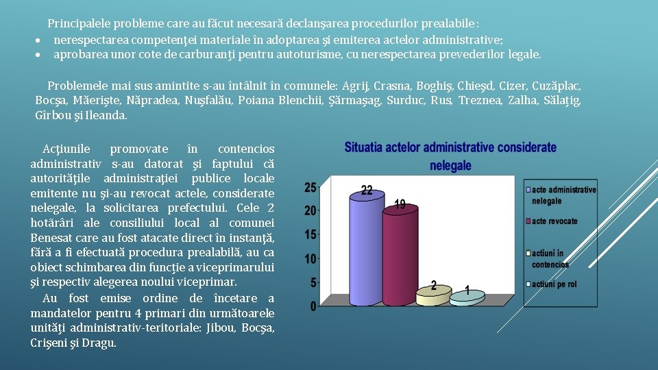 Principalele probleme care au făcut necesară declanşarea procedurilor prealabile : nerespectarea competenţei materiale în