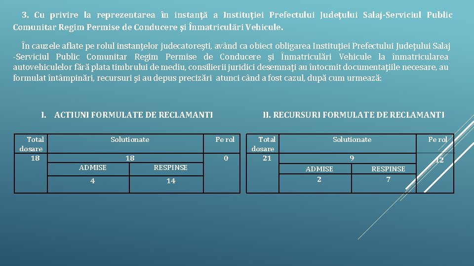 3. Cu privire la reprezentarea în instanţă a Instituţiei Prefectului Judeţului Salaj-Serviciul Public Comunitar