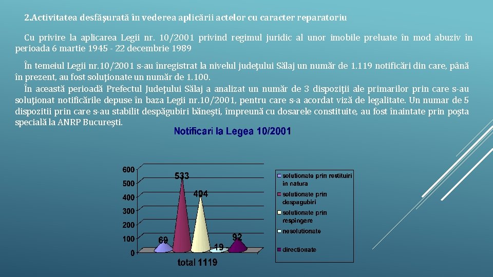 2. Activitatea desfăşurată în vederea aplicării actelor cu caracter reparatoriu Cu privire la aplicarea