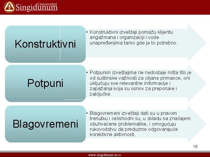 Konstruktivni • Konstruktivni izveštaji pomažu klijentu angažmana i organizaciji i vode unapređenjima tamo gde