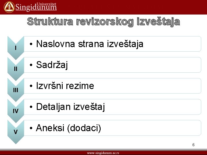 Struktura revizorskog izveštaja I • Naslovna strana izveštaja II • Sadržaj III • Izvršni