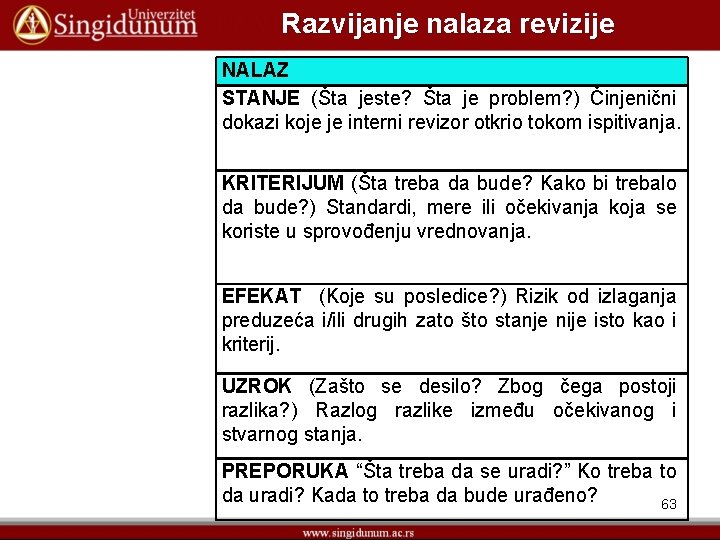 Razvijanje nalaza revizije NALAZ STANJE (Šta jeste? Šta je problem? ) Činjenični dokazi koje