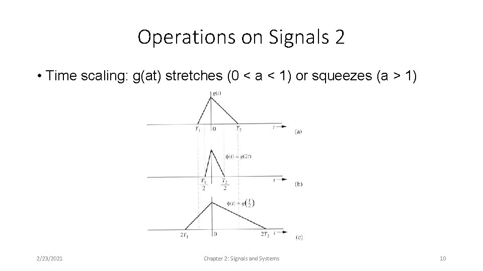 Operations on Signals 2 • Time scaling: g(at) stretches (0 < a < 1)