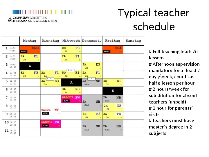 Typical teacher schedule # Full teaching load: 20 lessons # Afternoon supervision mandatory for Typical teacher schedule # Full teaching load: 20 lessons # Afternoon supervision mandatory for
