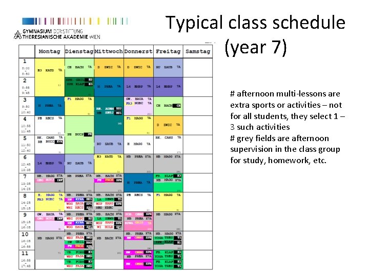 Typical class schedule (year 7) # afternoon multi-lessons are extra sports or activities – Typical class schedule (year 7) # afternoon multi-lessons are extra sports or activities –