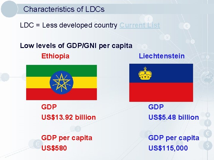 Characteristics of LDCs LDC = Less developed country Current List Low levels of GDP/GNI Characteristics of LDCs LDC = Less developed country Current List Low levels of GDP/GNI