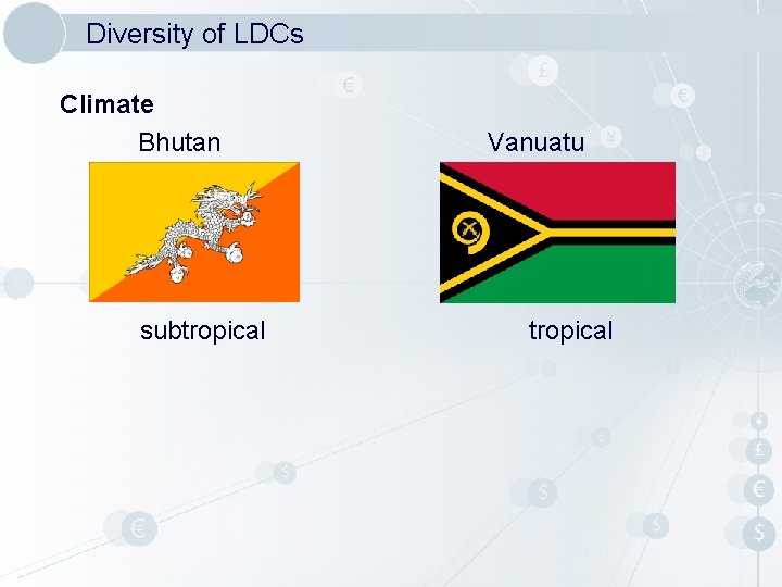 Diversity of LDCs Climate Bhutan subtropical Vanuatu tropical Diversity of LDCs Climate Bhutan subtropical Vanuatu tropical