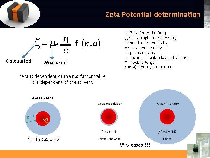 Zeta Potential determination h z = µe f (k. a) e Calculated Measured z: