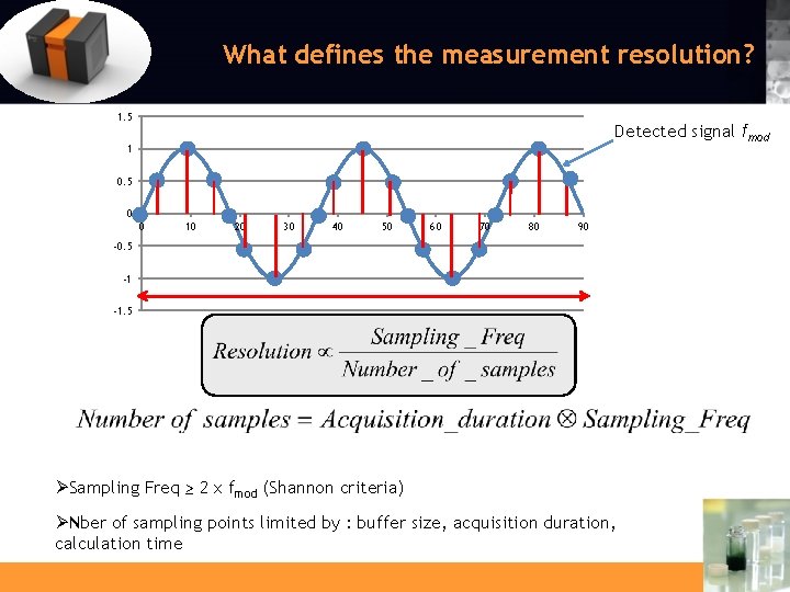 What defines the measurement resolution? 1. 5 Detected signal fmod 1 0. 5 0