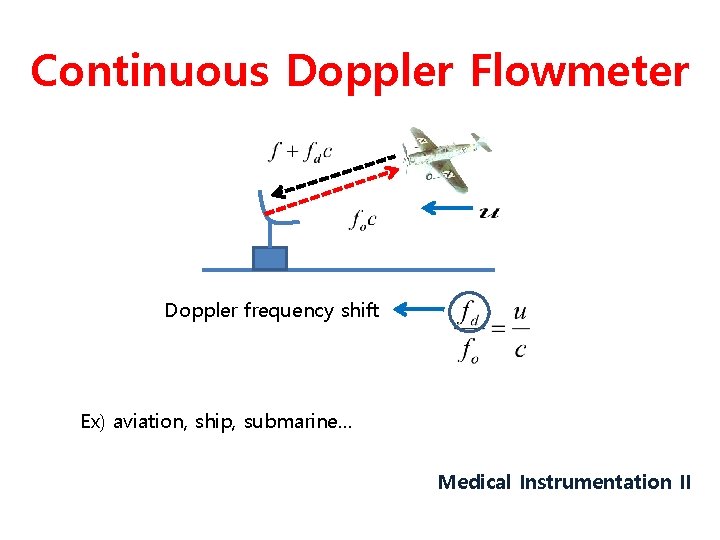 Continuous Doppler Flowmeter Doppler frequency shift Ex) aviation, ship, submarine… Medical Instrumentation II 