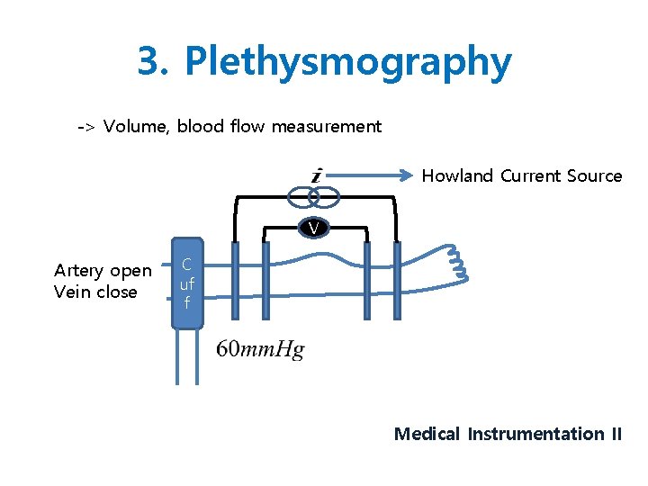 3. Plethysmography -> Volume, blood flow measurement ` Howland Current Source V Artery open