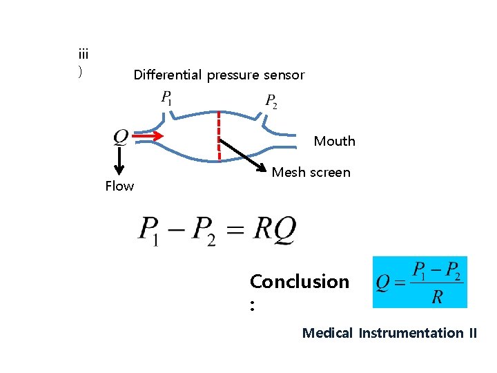 iii ) Differential pressure sensor Mouth Flow Mesh screen Conclusion : Medical Instrumentation II