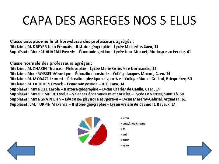 CAPA DES AGREGES NOS 5 ELUS Classe exceptionnelle et hors-classe des professeurs agrégés :