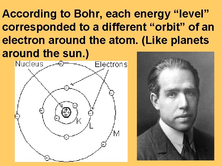 According to Bohr, each energy “level” corresponded to a different “orbit” of an electron