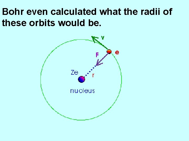 Bohr even calculated what the radii of these orbits would be. 