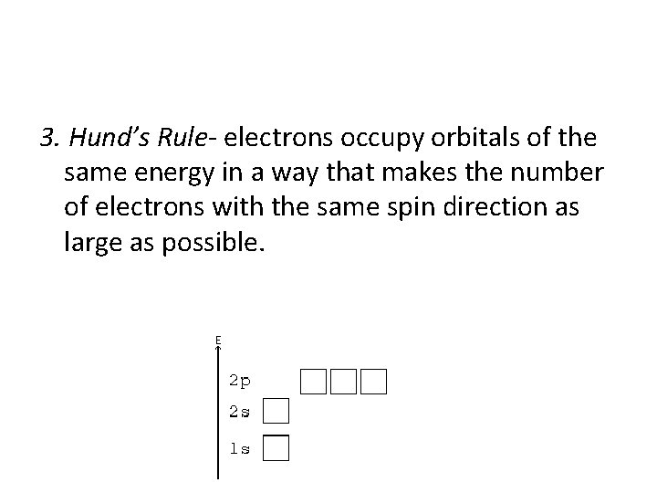 3. Hund’s Rule- electrons occupy orbitals of the same energy in a way that