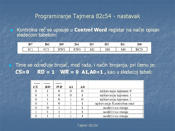 Programiranje Tajmera 82 c 54 - nastavak n n Kontrolna reč se upisuje u