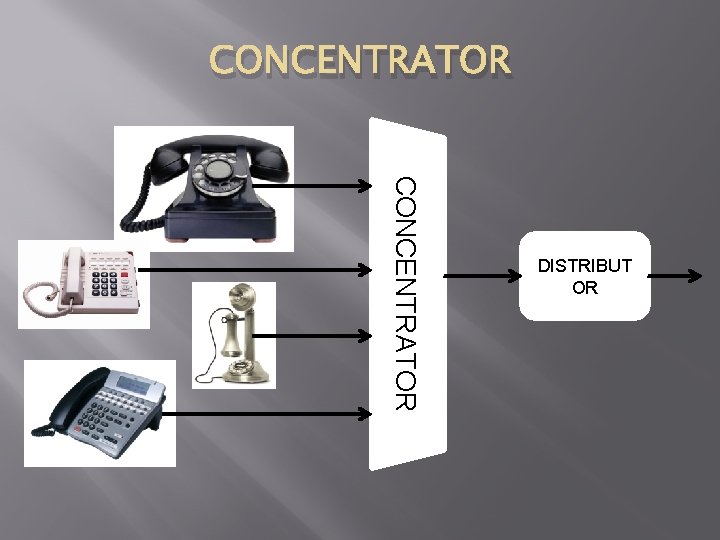 CONCENTRATOR DISTRIBUT OR 