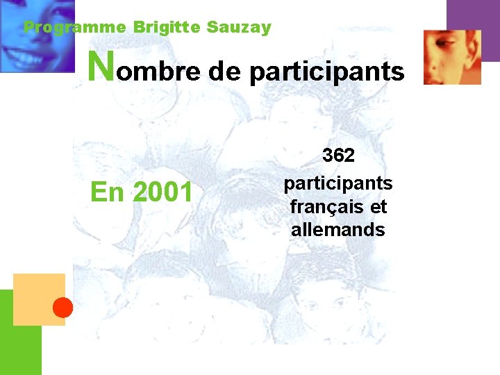 Programme Brigitte Sauzay Nombre de participants En 2001 362 participants français et allemands 
