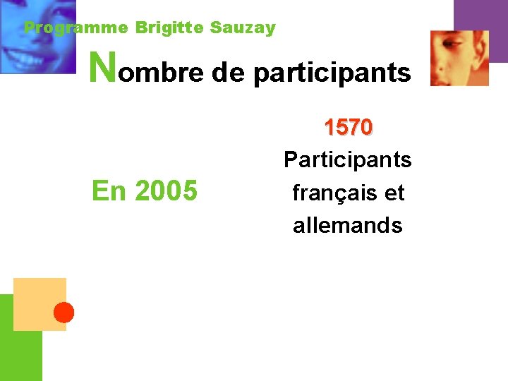 Programme Brigitte Sauzay Nombre de participants En 2005 1570 Participants français et allemands 