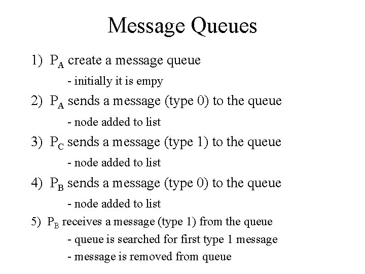 Message Queues 1) PA create a message queue - initially it is empy 2)