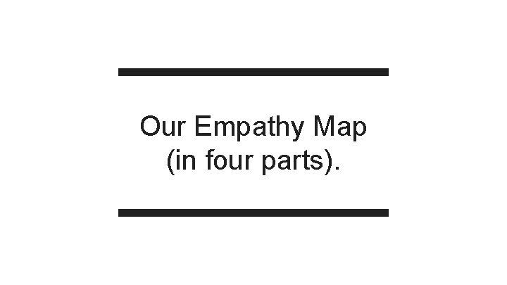 Our Empathy Map (in four parts). 