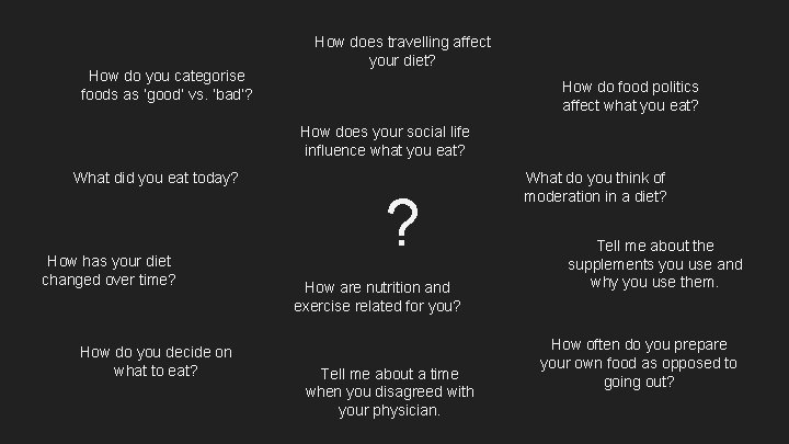 How do you categorise foods as ‘good’ vs. ‘bad’? How does travelling affect your
