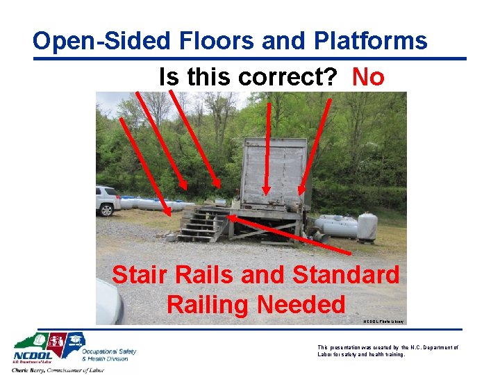 Open-Sided Floors and Platforms Is this correct? No Stair Rails and Standard Railing Needed