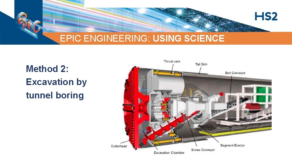 EPIC ENGINEERING: USING SCIENCE Method 2: Excavation by tunnel boring EPIC ENGINEERING: USING SCIENCE Method 2: Excavation by tunnel boring