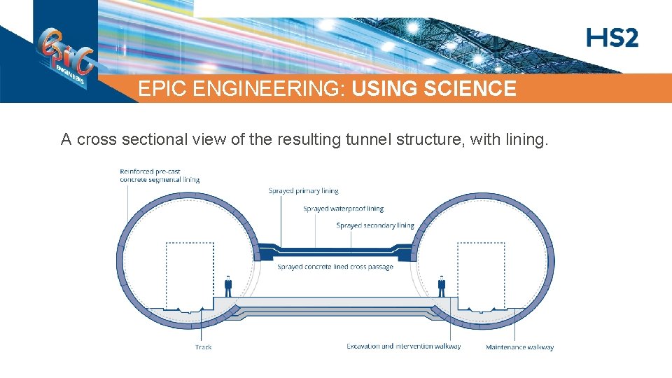 EPIC ENGINEERING: USING SCIENCE A cross sectional view of the resulting tunnel structure, with