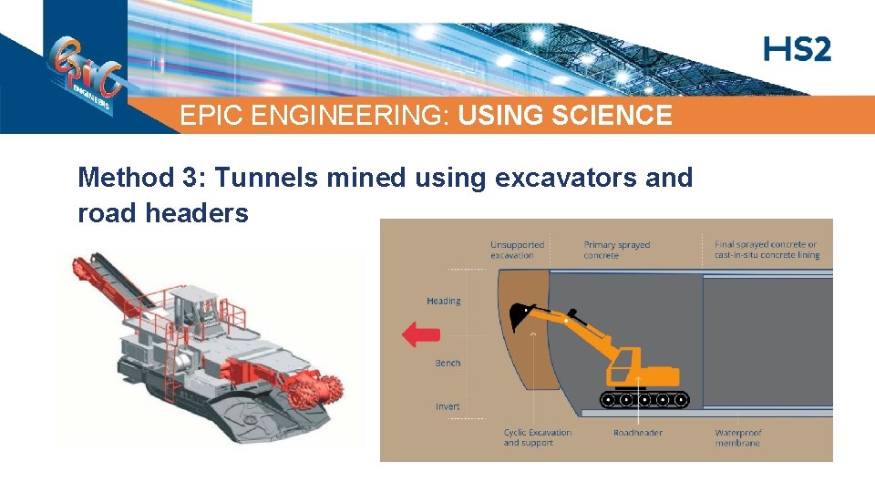 EPIC ENGINEERING: USING SCIENCE Method 3: Tunnels mined using excavators and road headers 