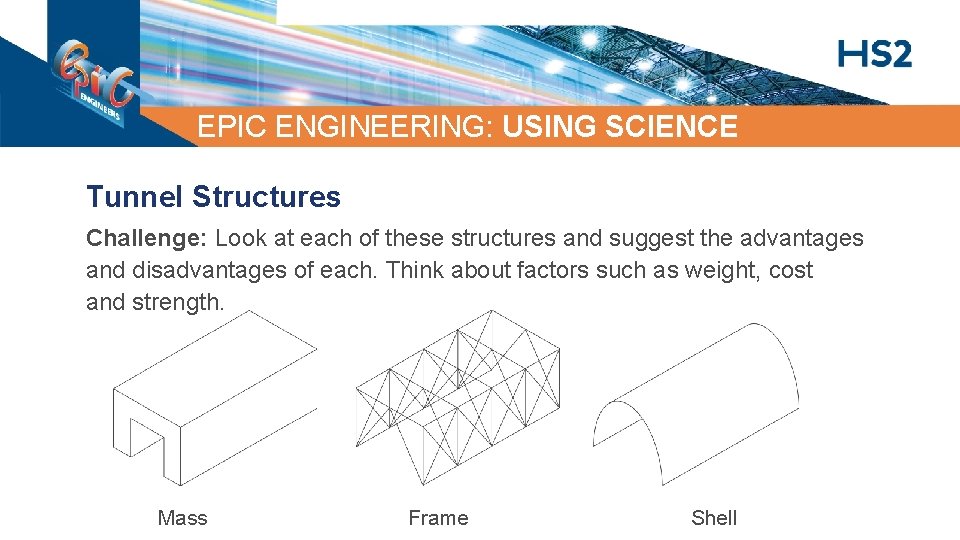 EPIC ENGINEERING: USING SCIENCE Tunnel Structures Challenge: Look at each of these structures and