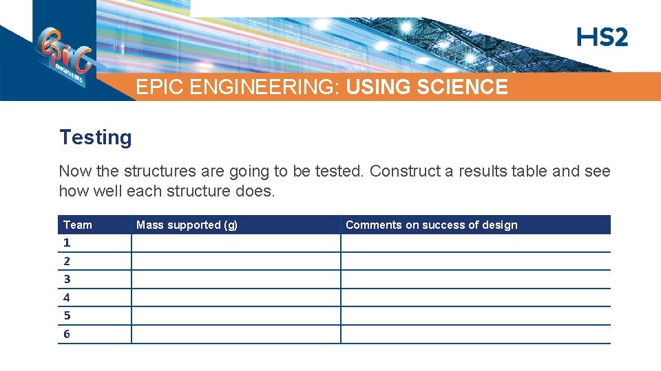 EPIC ENGINEERING: USING SCIENCE Testing Now the structures are going to be tested. Construct EPIC ENGINEERING: USING SCIENCE Testing Now the structures are going to be tested. Construct