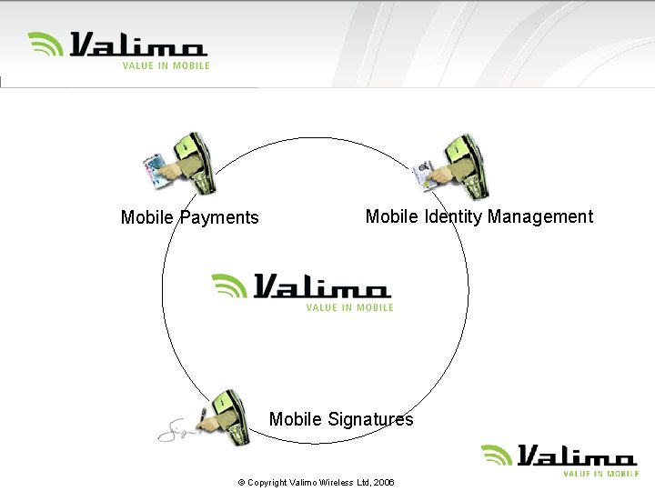 Mobile Payments Mobile Identity Management Mobile Signatures © Copyright Valimo Wireless Ltd, 2006 