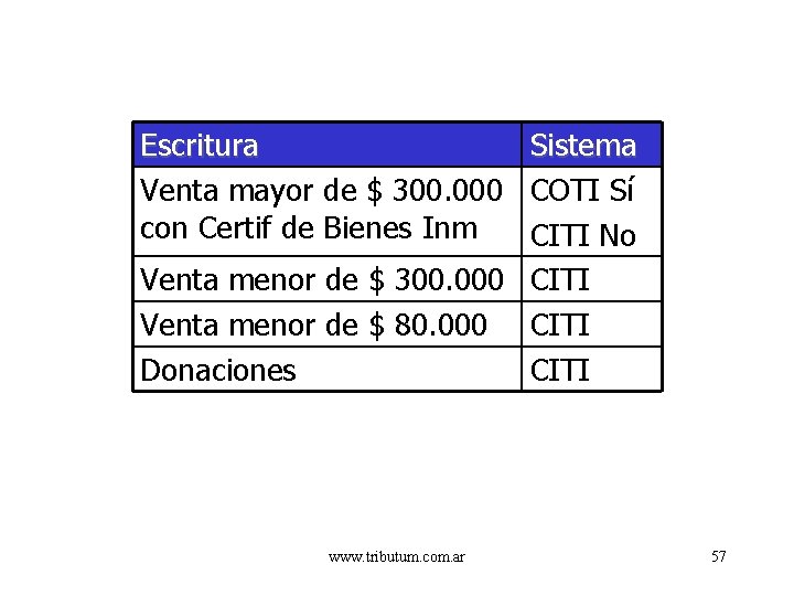 Escritura Sistema Venta mayor de $ 300. 000 COTI Sí con Certif de Bienes