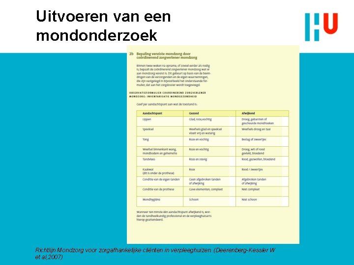 Uitvoeren van een mondonderzoek Richtlijn Mondzorg voor zorgafhankelijke cliënten in verpleeghuizen. (Deerenberg-Kessler W et Uitvoeren van een mondonderzoek Richtlijn Mondzorg voor zorgafhankelijke cliënten in verpleeghuizen. (Deerenberg-Kessler W et