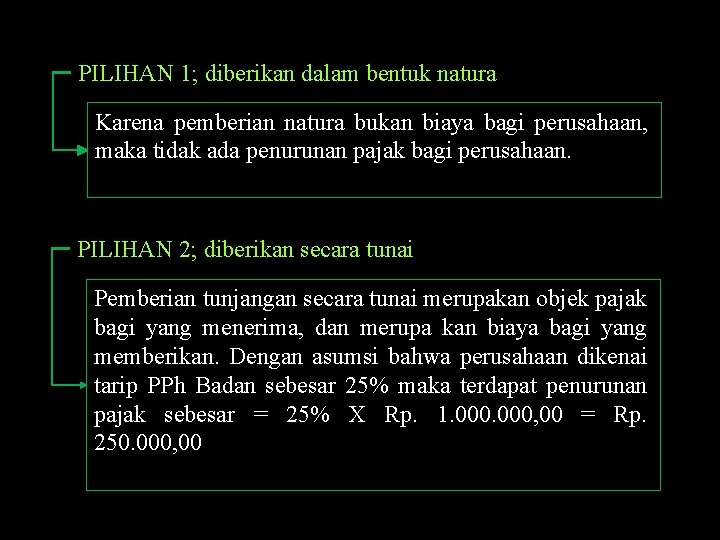 PILIHAN 1; diberikan dalam bentuk natura Karena pemberian natura bukan biaya bagi perusahaan, maka