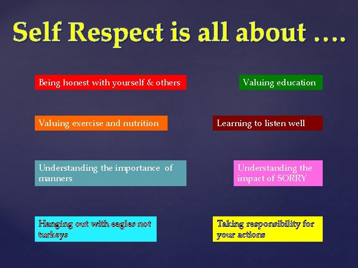 Self Respect is all about …. Being honest with yourself & others Valuing exercise