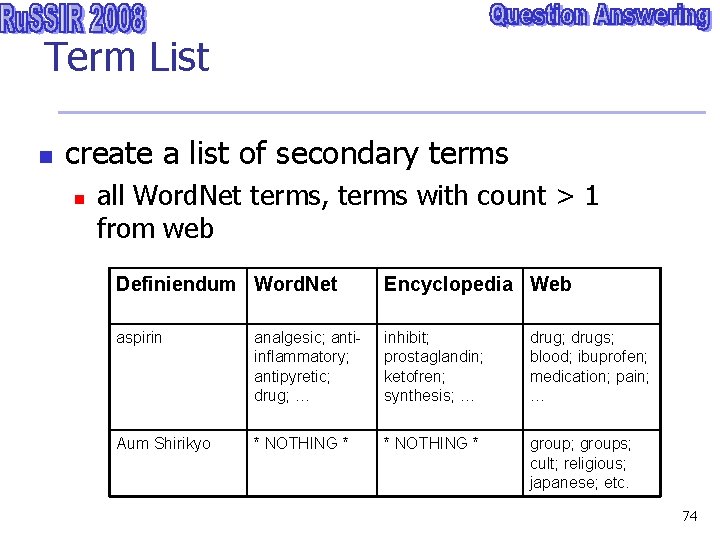 Term List n create a list of secondary terms n all Word. Net terms,