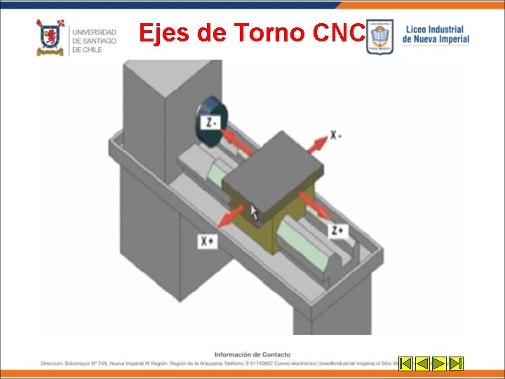 Ejes de Torno CNC Ejes de Torno CNC
