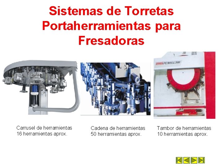 Sistemas de Torretas Portaherramientas para Fresadoras Carrusel de herramientas 16 herramientas aprox. Cadena de Sistemas de Torretas Portaherramientas para Fresadoras Carrusel de herramientas 16 herramientas aprox. Cadena de