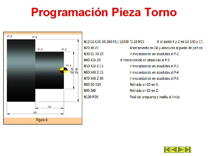 Programación Pieza Torno Programación Pieza Torno