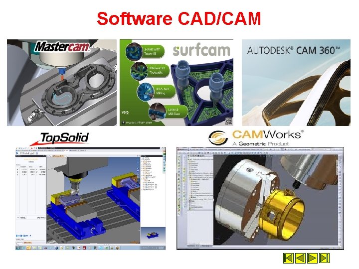 Software CAD/CAM Software CAD/CAM