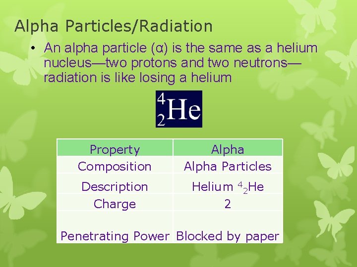 Alpha Particles/Radiation • An alpha particle (α) is the same as a helium nucleus—two