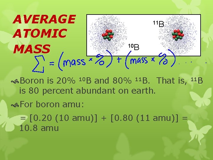 AVERAGE ATOMIC MASS 11 B 10 B Boron is 20% 10 B and 80%